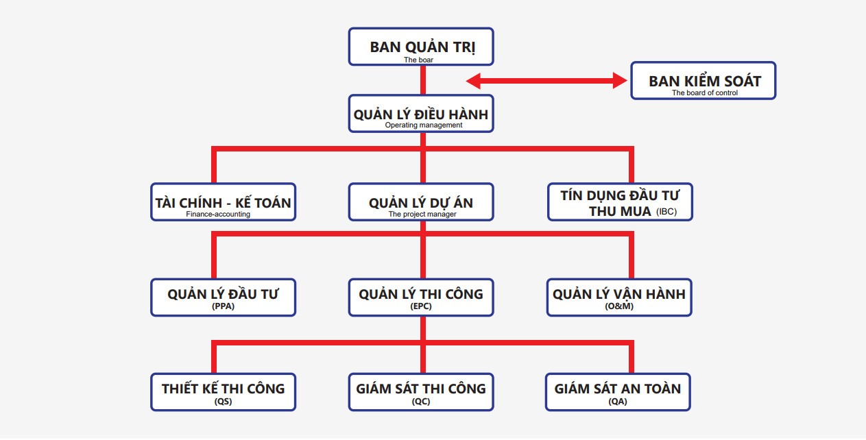 Z3903968049031 A29397f3e297e0a62748762288b73a58